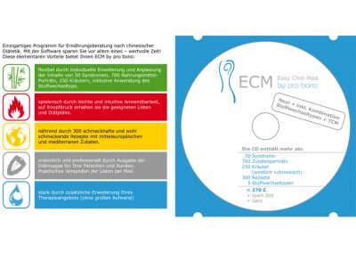 ECM für TCM - Flyer