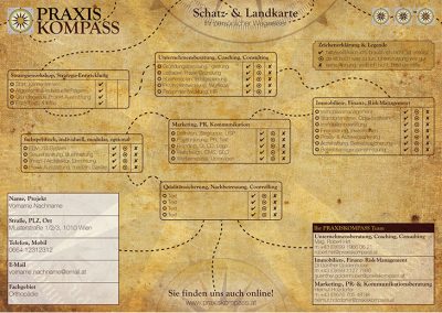 PRAXISKOMPASS - Landkarte